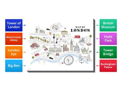 EASY LONDON MAPS