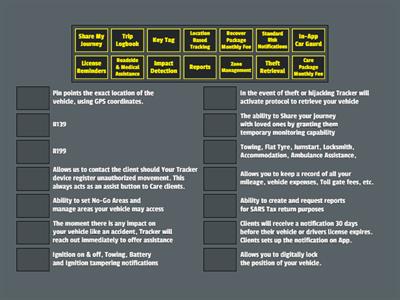 Tracker Product Knowledge 