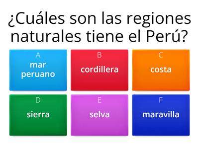 las regiones del perú