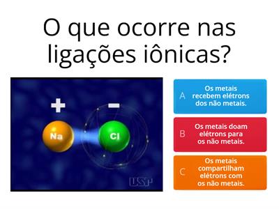 LIGAÇÕES QUÍMICAS