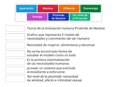 Retroalimentacion Humanismo