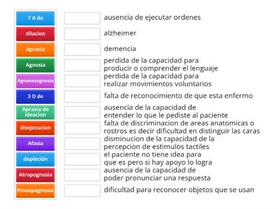 7 A Y 3D en alzheimer y demencia