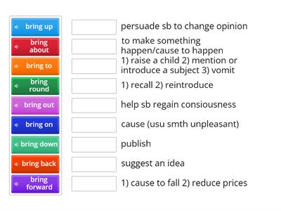 Phrasal Verb 'BRING'