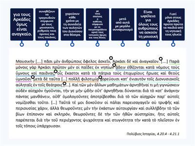 ΑΡΧΑΙΑ - Γ ΓΥΜΝΑΣΙΟΥ - ΜΕΤΑΦΡΑΣΗ - 6η ΕΝΟΤΗΤΑ (1ο μέρος)