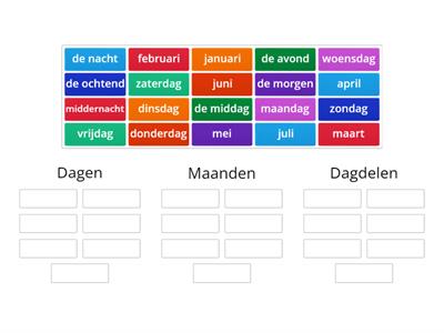 T1 - TH Dagen, dagdelen en maanden