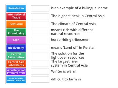Central Asia Geography