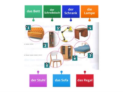 Wie heißen die Möbel? 