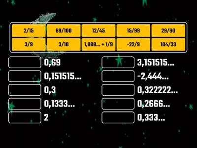 Arraste cada fração para dízima periódica ou decimal exata correspondente: