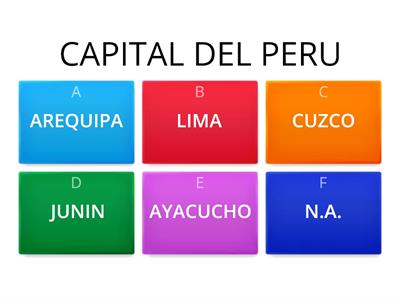 HISTORIA DEL PERU 