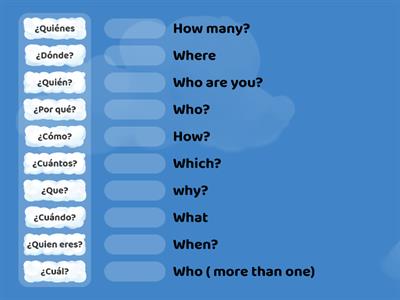 Spanish question words