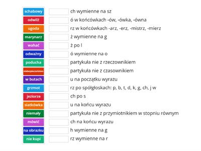 Powtórz zasady ortograficzne