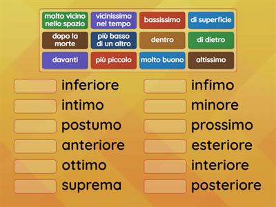 C1 Superlativi relativi e assoluti speciali - NPI 3 p. 72