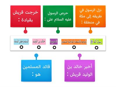  صلح الحديبية