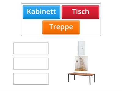 Deutsch-Lernstunde für die 8. Klasse