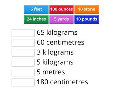 Imperial and Metric measurements