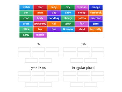 Movers - Plural of nouns-Spelling