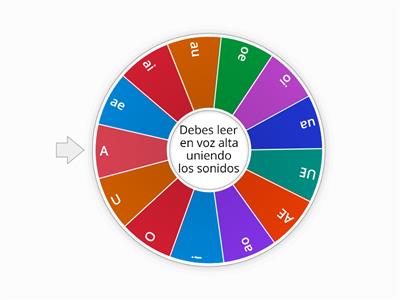 Lectura de combinaciones de vocales 