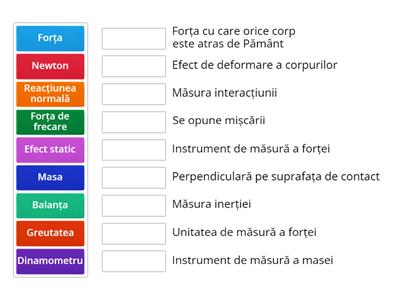 Interacțiunea