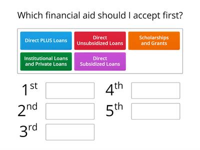 Financial Aid to Accept First