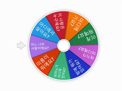 Questions in Korean