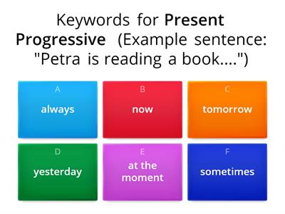 English Tenses: Keywords 