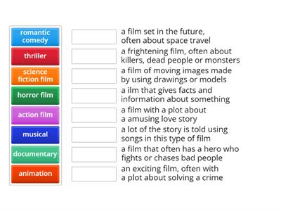 TYPES OF FILM