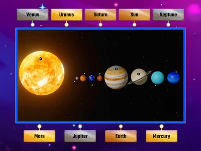 Planets in out solar system