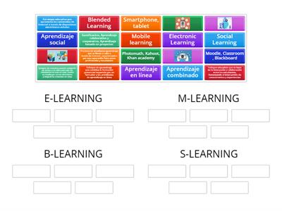 ENTORNOS VIRTUALES DE APRENDIZAJE