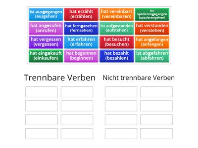 A2.1 Trennbare Verben und nicht trennbare Verben Partizip II