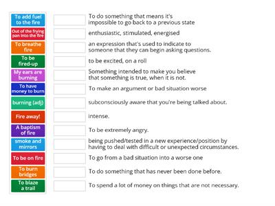 Idioms/Expressions with "fire"