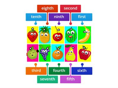 Fruits Ordinal Numbers 1st-10th