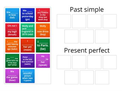 Past simple vs Present Perfect