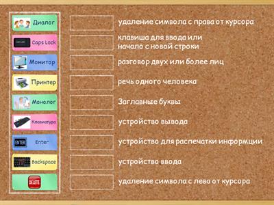 Цифровая грамотность 2 класс