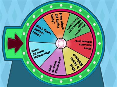 Spin the Quize board std 8 by Hetal Rana