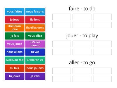 Group sort French faire, aller, jouer sports 