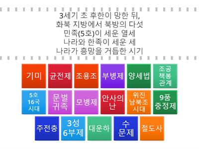 역사① Ⅱ-2. 동아시아 문화의 형성과 확산