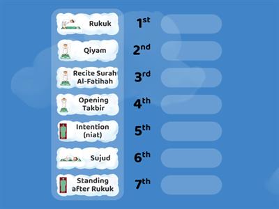 KS1 - Pillars of Solat