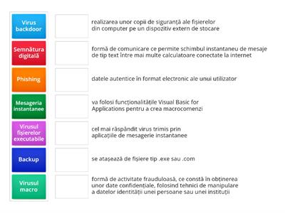 IT Security - comunicații și managementul datelor