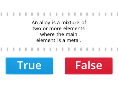 8.1 Alloy and Its Importance