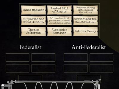 Taking Sides: Federalist vs. Anti-Federalist