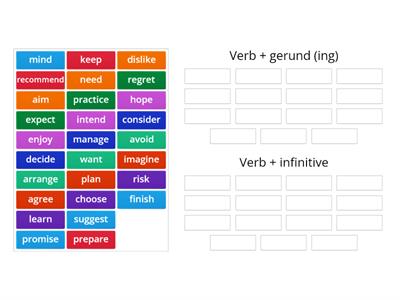 Verb + GERUND or INFINITIVE