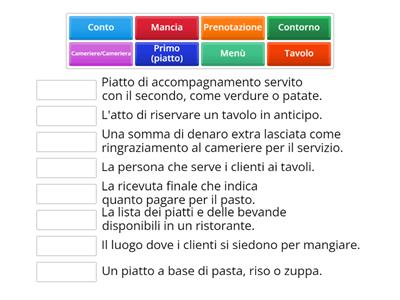 ristorante vocabolario