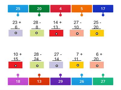 Műveletek 31-ig az egységrend átlépése nélkül