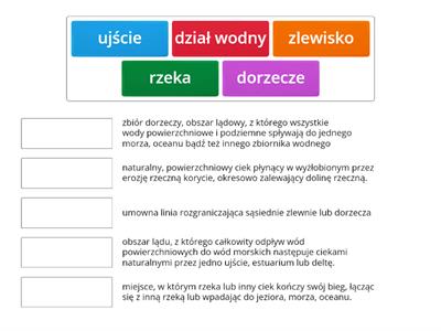 Polski Geografia Kl7 Wody Powierzchniowe - Materiały Dydaktyczne