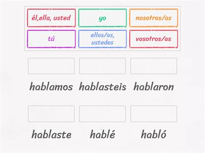 Español B1.2 |Pretérito indefinido "hablar"