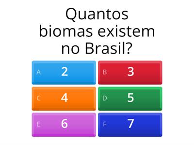 Y4 Atividade avaliativa  - Biomas brasileiros