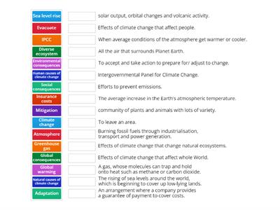 Climate change key words