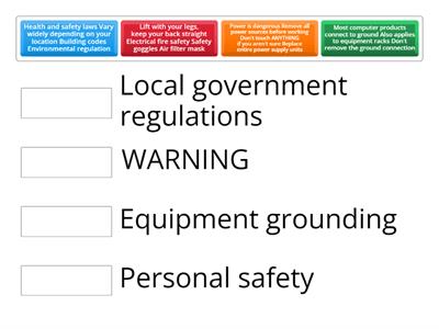 a+1102 4.4 - Safety Procedures