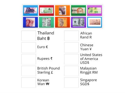 Match the Currencies