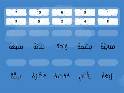 Bab 4 MTs Kelas 7 | العنوان Latihan 2